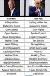 Joe versus Trump